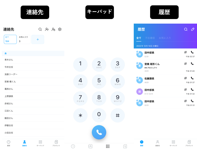 発信方法の選択画面